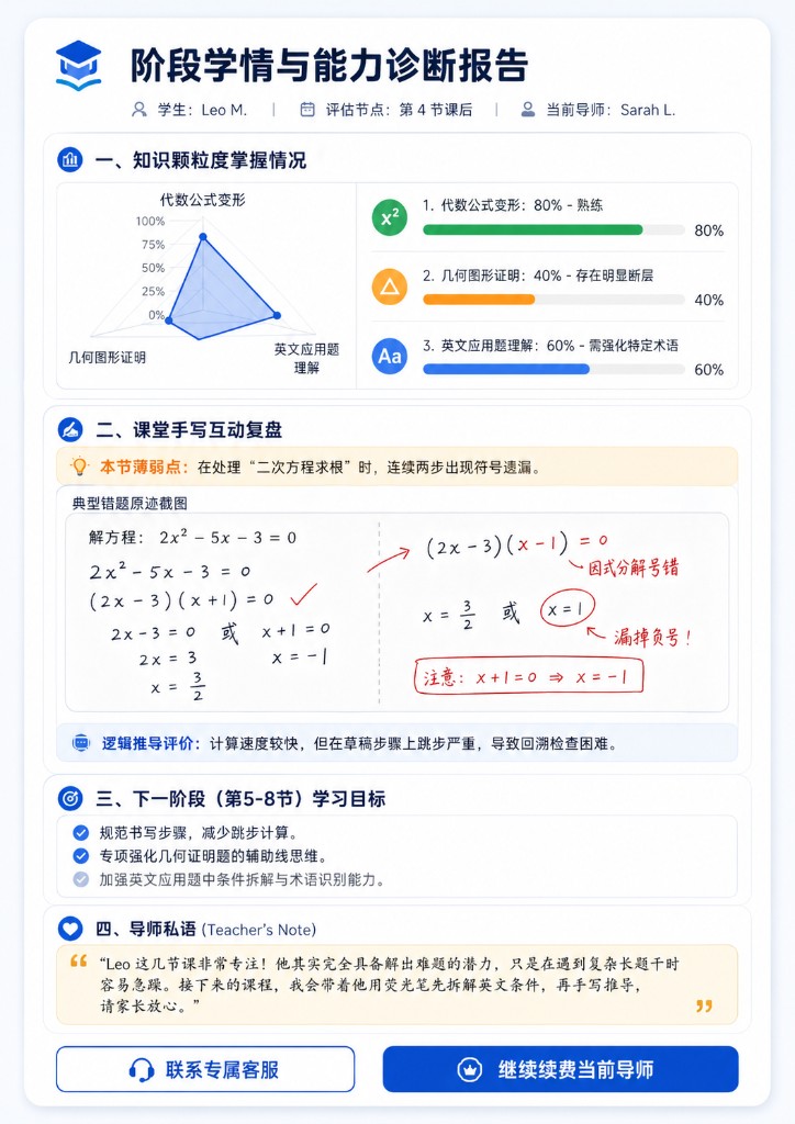 阶段学情与能力诊断报告完整样图